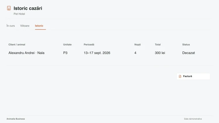 Stay history, with dates, nights and total.