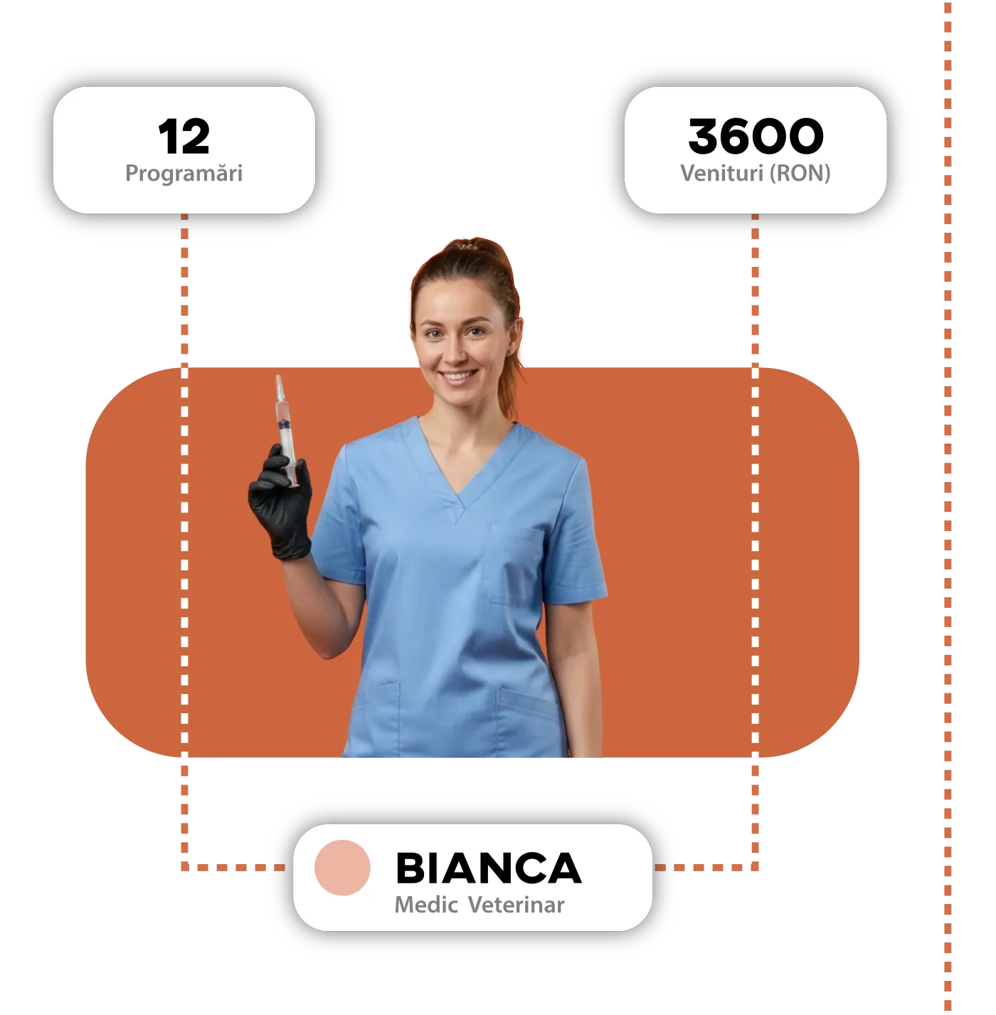 Instant notifications for a veterinary clinic