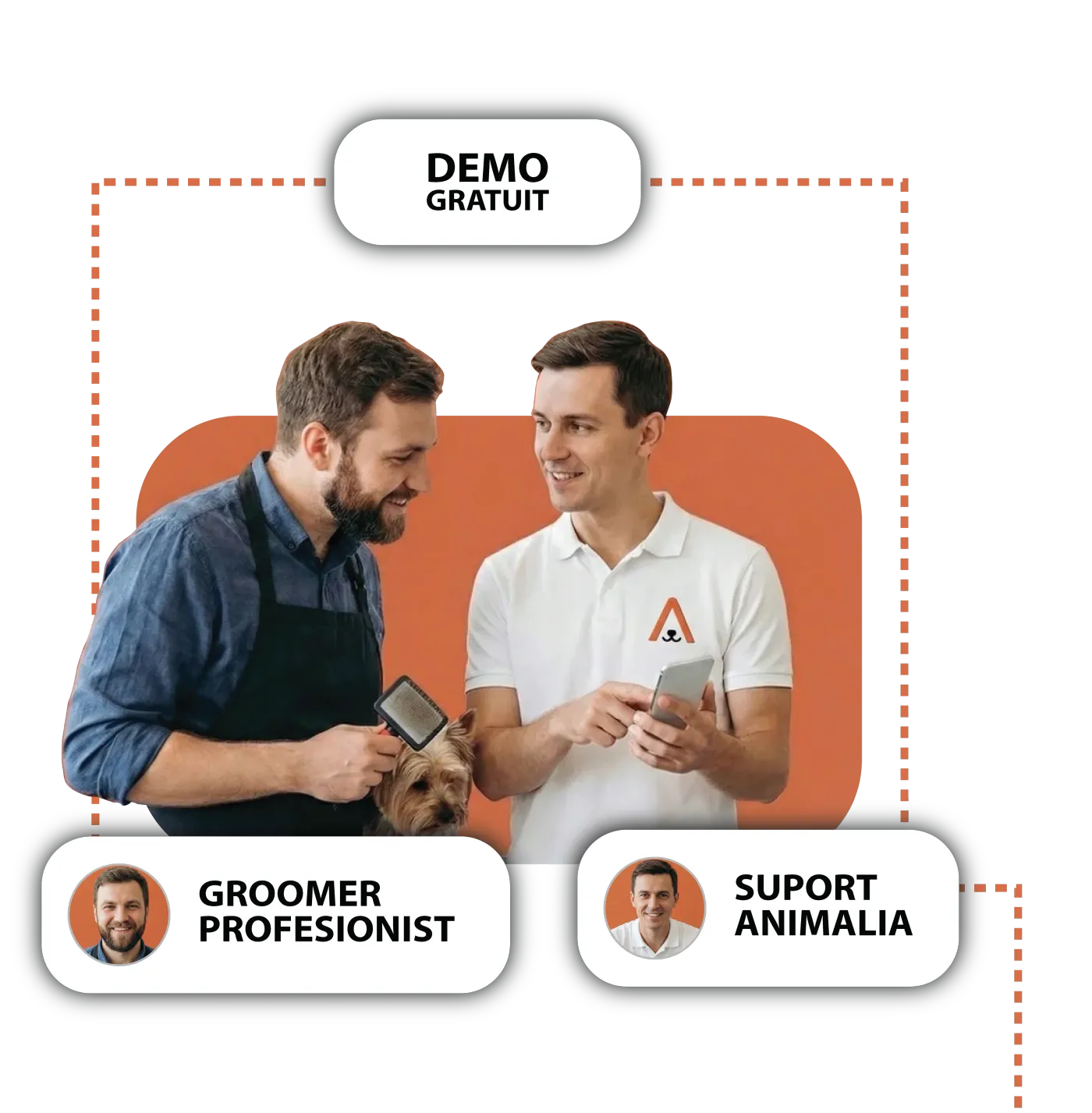 Free demo with your own support contact