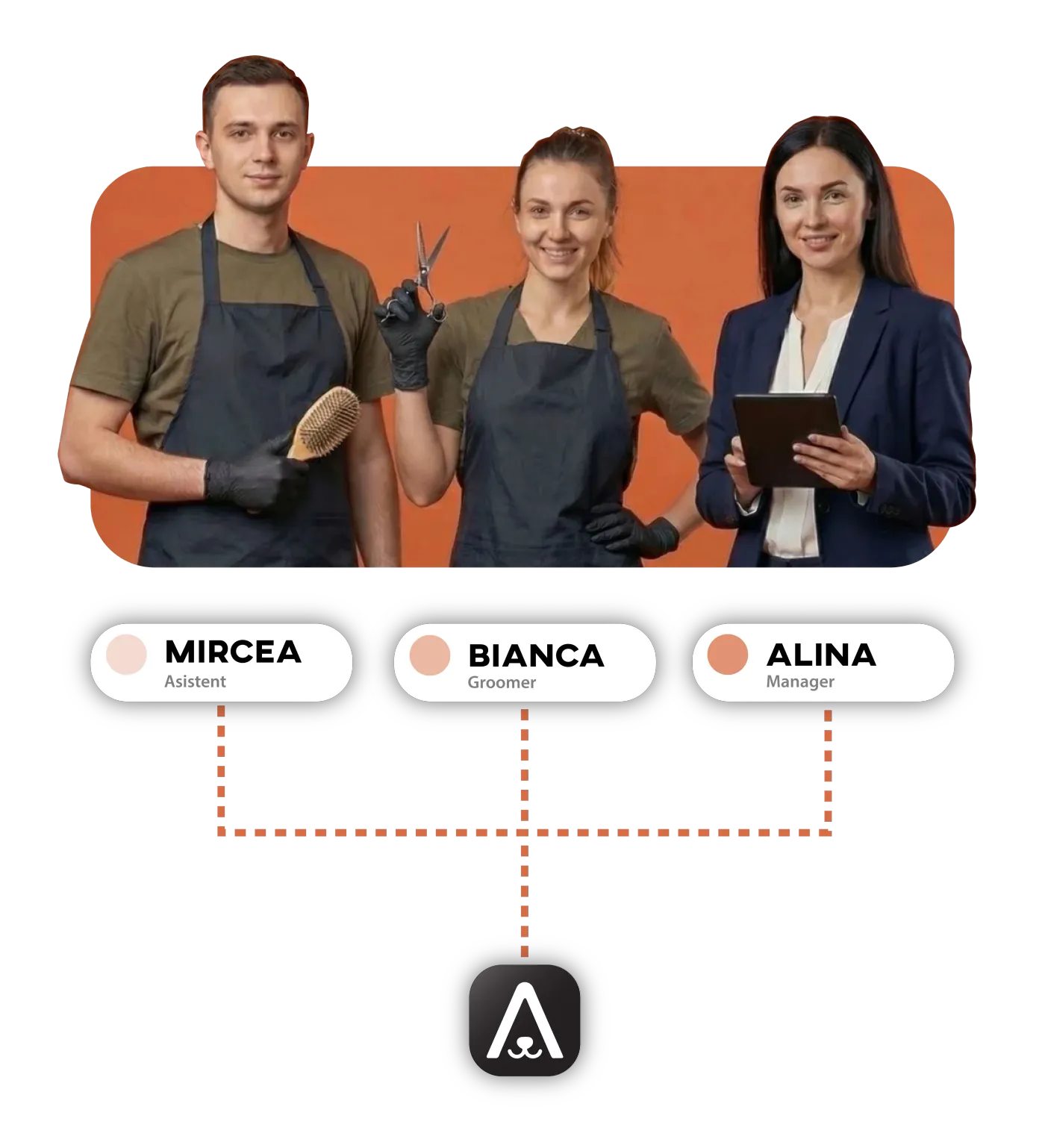 The salon team: Mircea, Bianca, Alina