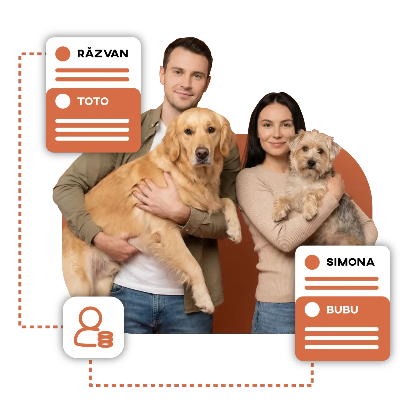 Client and pet management